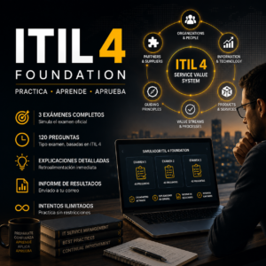 Simuladores de Examen ITIL® 4